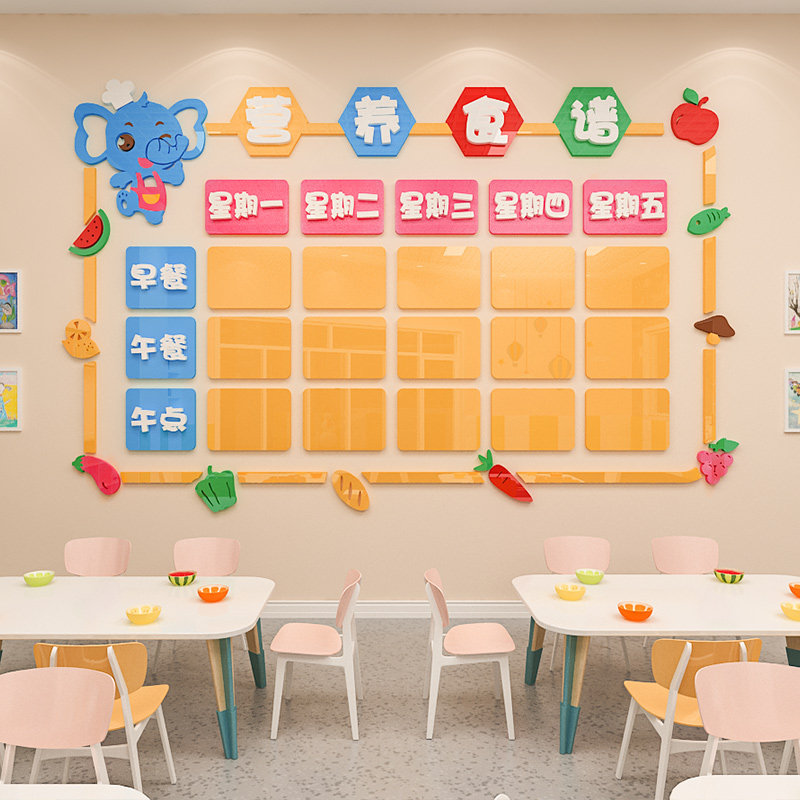 展示板墙面装饰亚克力幼儿园食谱