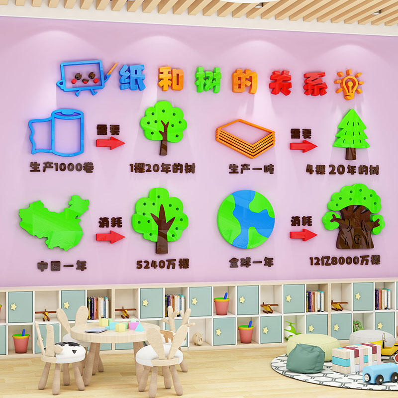 有家幼儿园传统文化3d立体亚克力图片