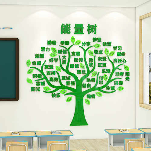 文化墙贴励志标语教室布置装饰