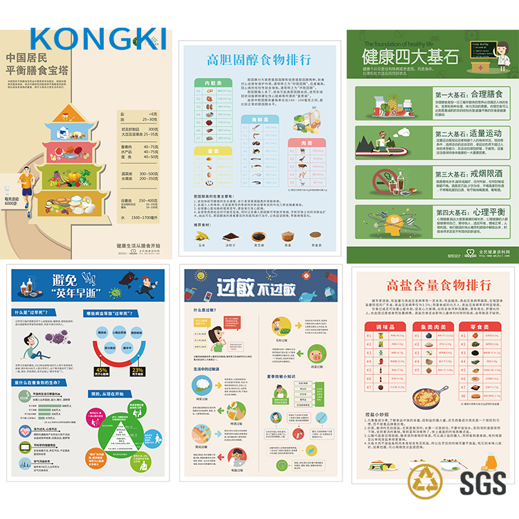 膳食宝塔海报三减三健全民生活方式健康宣传健康社区慢病墙贴