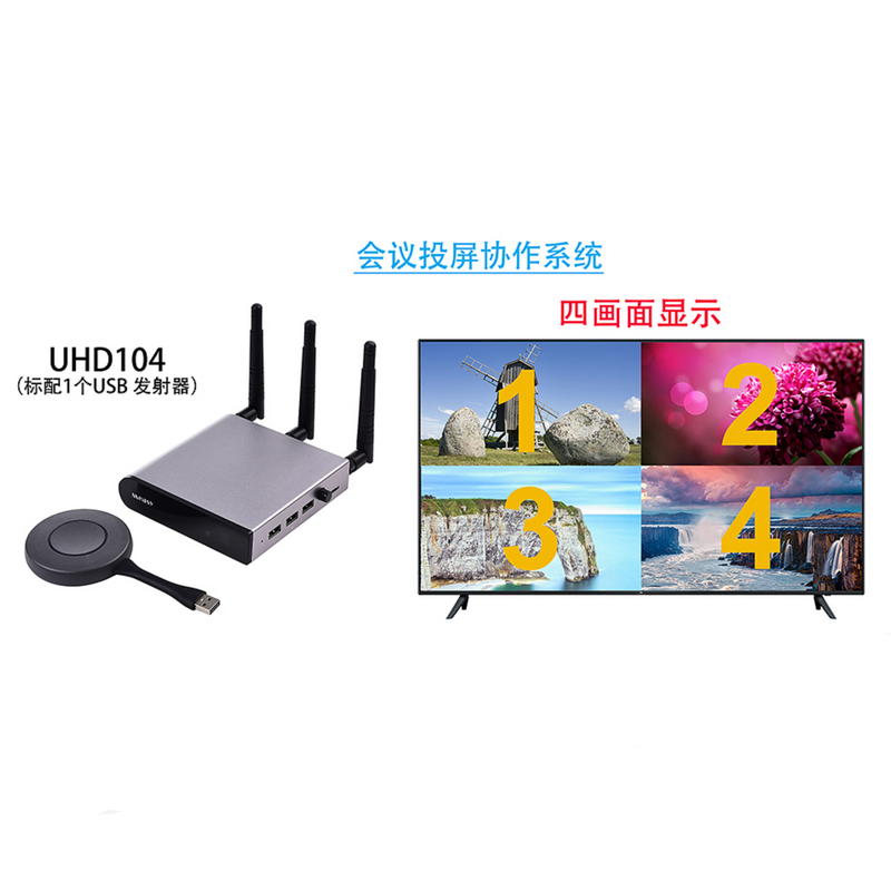 科迅隆 USB无线投屏高清HDMI大屏投影会议苹果安卓手机平板同屏器