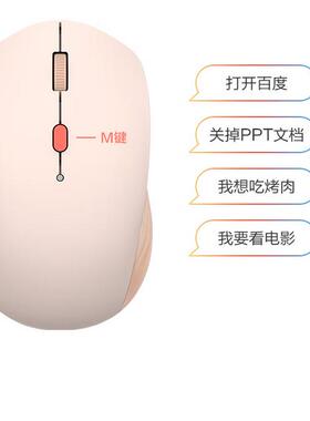 联想好小橙MS21智能语音鼠标蓝牙无线双模typec充电蓝牙+无线