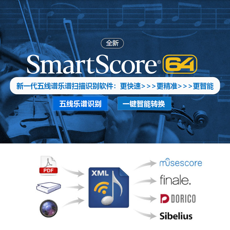 SmartScore 64 Pro五线谱乐谱图片扫描识别软件转换为可编辑乐谱