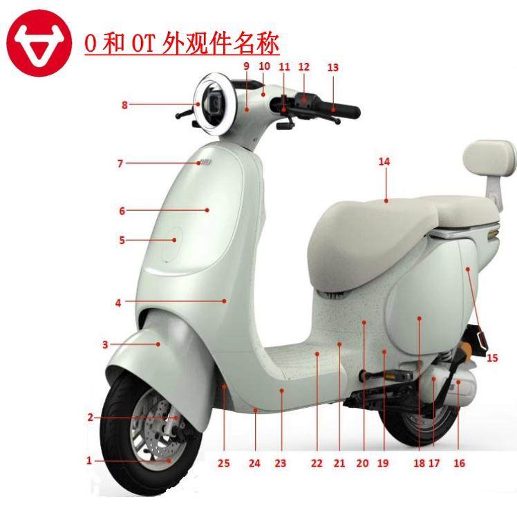 小牛电动车OT外壳塑料件