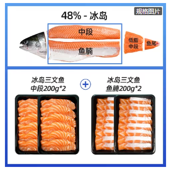 冰岛冰鲜三文鱼4盒装共800g包邮