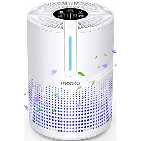 Air Purifiers for Bedroom Home， MOOKA HEPA H13 Filter Pro