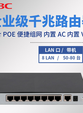华三（H3C）GR1108-P 8口千兆高性能企业级POE路由器供电54W内置AC