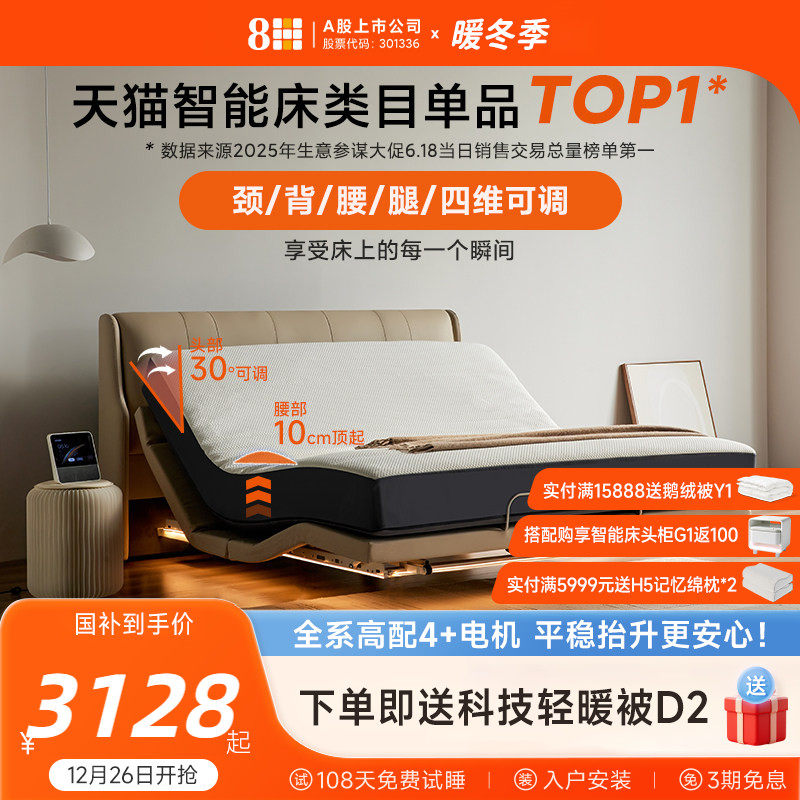 8H Find���ܵ綯����ҹ���̿��� 3126.44Ԫ(������)