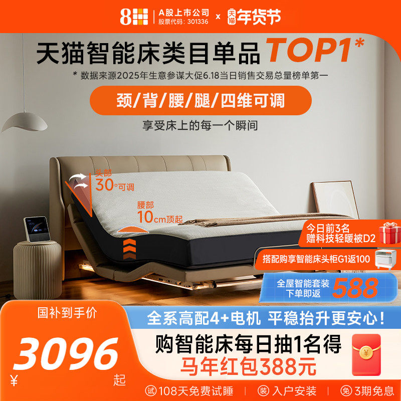 8H Find���ܵ綯����ҹ���̿��� 3094.71Ԫ(������)