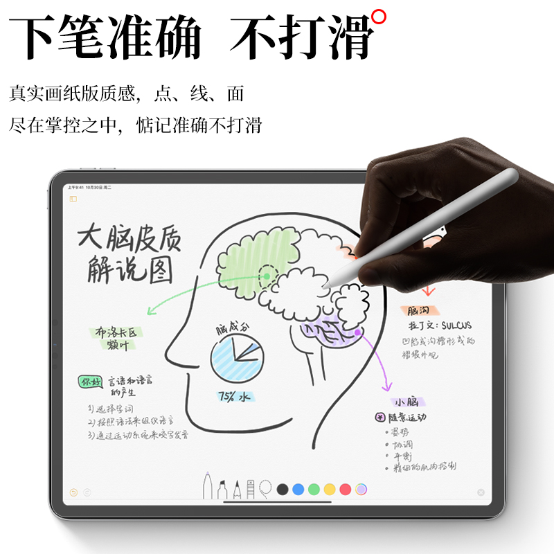 2018新款ipad类纸膜全屏9.7英寸平板a1893绘画仿纸paid版ipd第五代9屏保7苹果18款ipaid电脑第六代6爱派a1566 3C数码配件 手机贴膜 原图主图