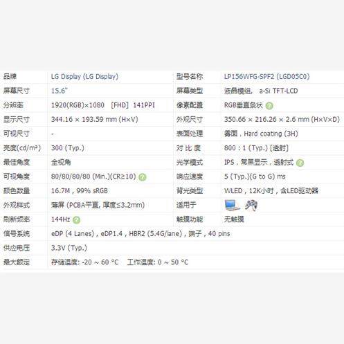 LP156WFG-SPF2LG液晶显