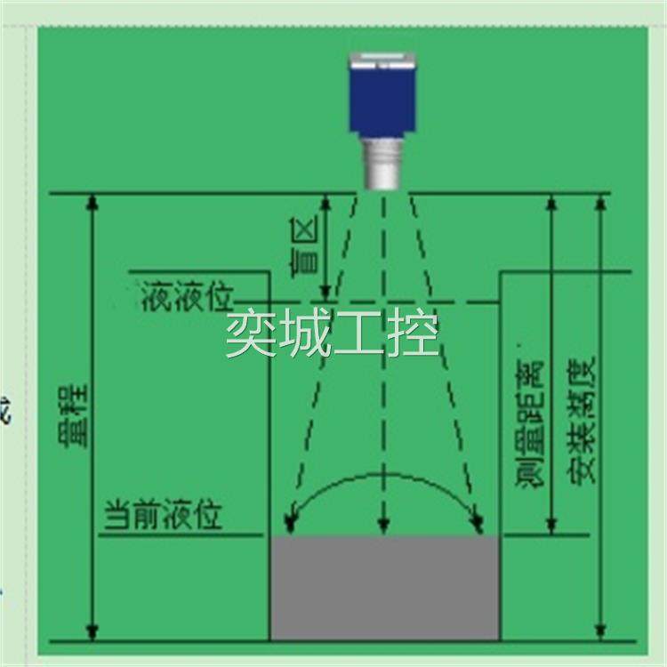 （价可议）声波液位计 型号:LS100-HCS-60 库号：M39129