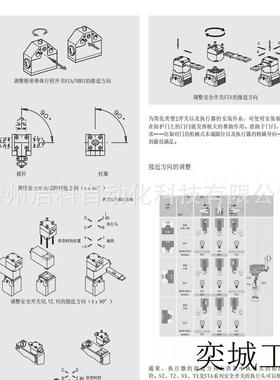 EUCHNERTZ系列安全开关 TZ1RE024M 货号082051行程开关
