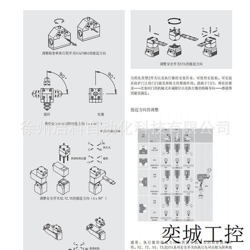 EUCHNERTZ系列安全开关 TZ1RE024M 货号082051行程开关