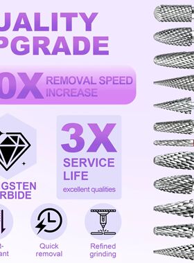 1Pcs Tungsten Carbide Dead Skin Remover Nail Drill Bits 3/32