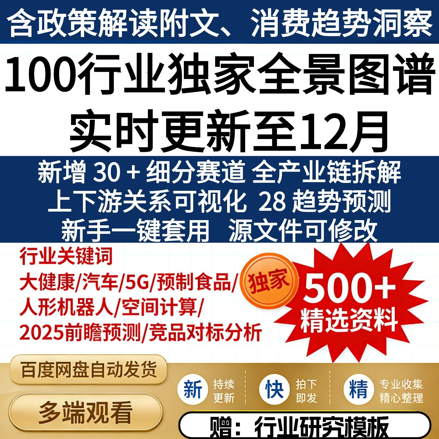 2025新版100大行业全景图谱2024版图解产业链各行业企业持续更新
