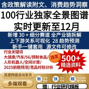 2025新版100大行业全景图谱2024版图解产业链各行业企业持续更新