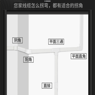 PVC线槽专用配件平弯内物阳弯