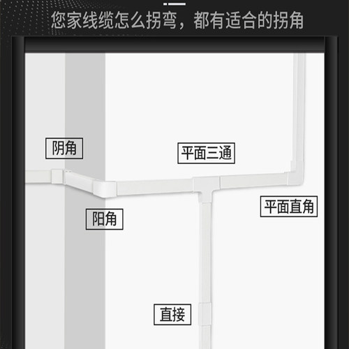 PVC线槽专用配件平弯内物阳弯