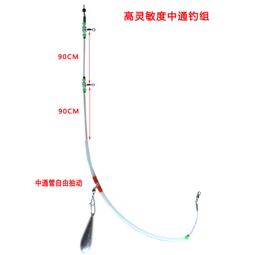 海钓天平钓组中通钓组沉船钓拉流线组单刀塑料管天平钓组渔具配件 - 封面