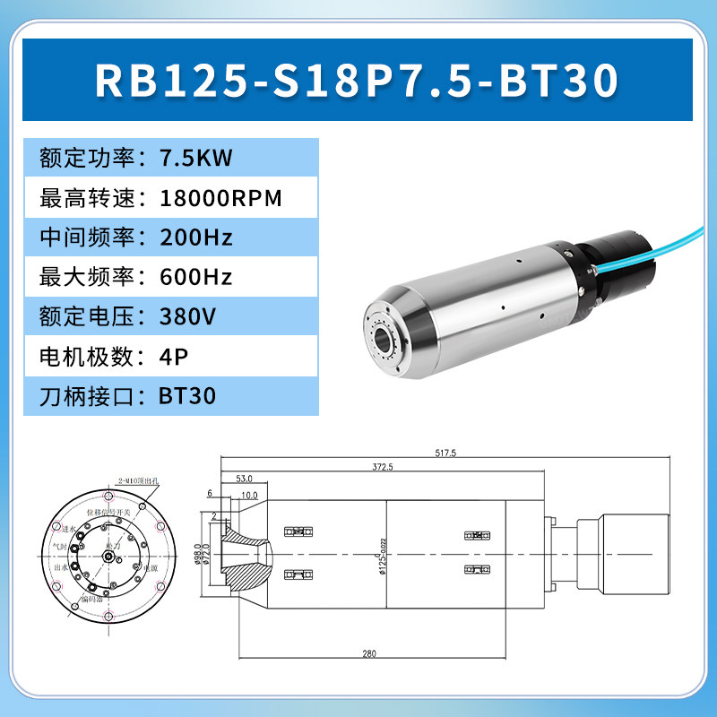 Variant 5874508889517