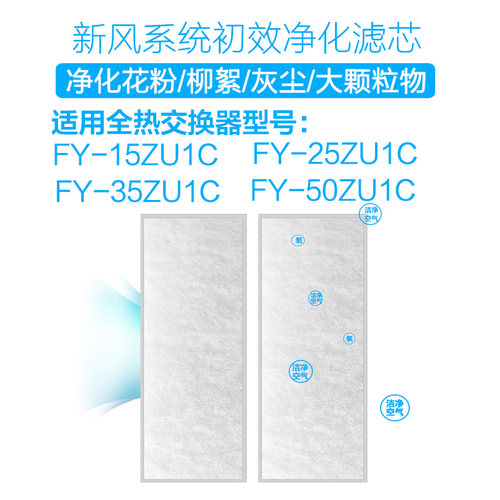 适配松下新风系统全热交换器FY-FB15 25 35 50 ZU1C粗初效过滤网