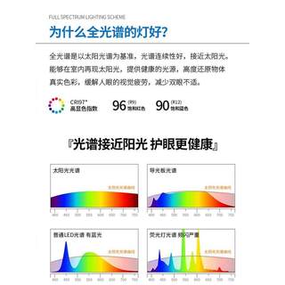 极简超薄客厅灯现代简约大气新款全光谱主卧室led吸顶灯中山灯具2