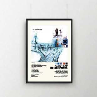 装饰画有框挂画墙壁音乐摇滚海报欧美乐队RADIOHEAD英伦专辑