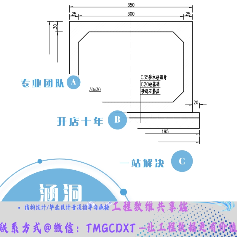 代做 涵洞 箱涵施工 模板 脚手架 计算 计算书 代做方案论证