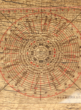 风水阵二十四山立极尺