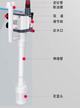 鱼缸三合一过滤器静音增氧水泵水族箱除油膜器过滤设备循环潜水泵