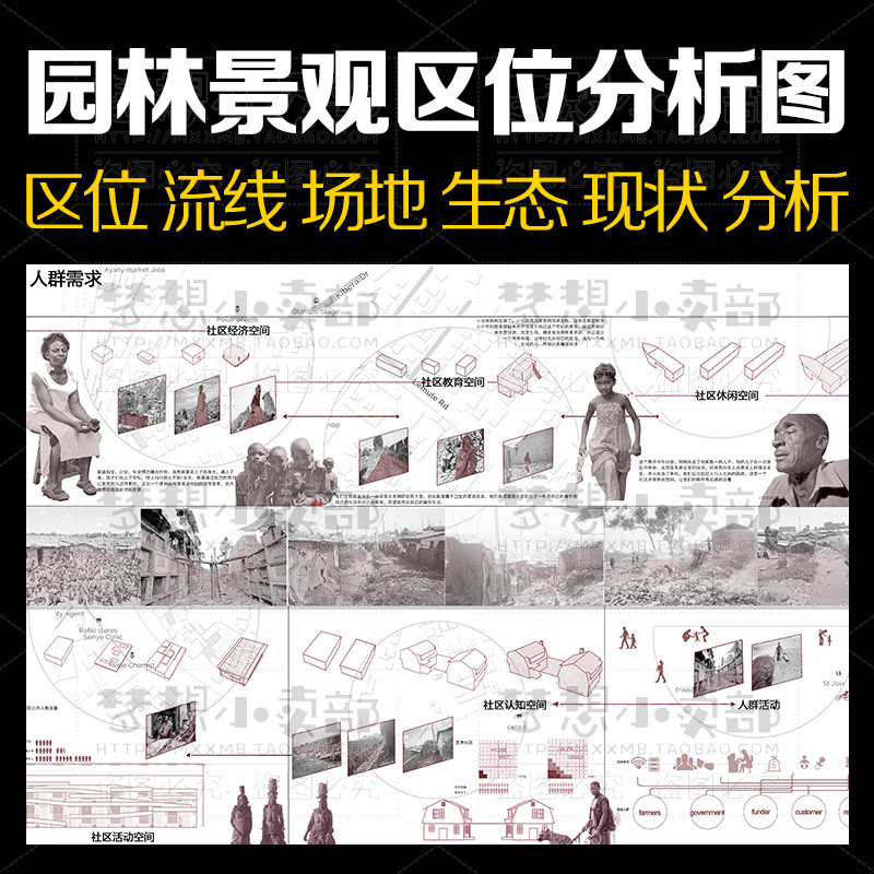 灰色调场地地块区位模板块 竞赛风现状景观前期分析图PSD分层素材