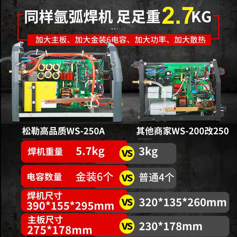 -250氩弧焊机家用小型不锈钢焊机工业级两用电焊机220V冷焊