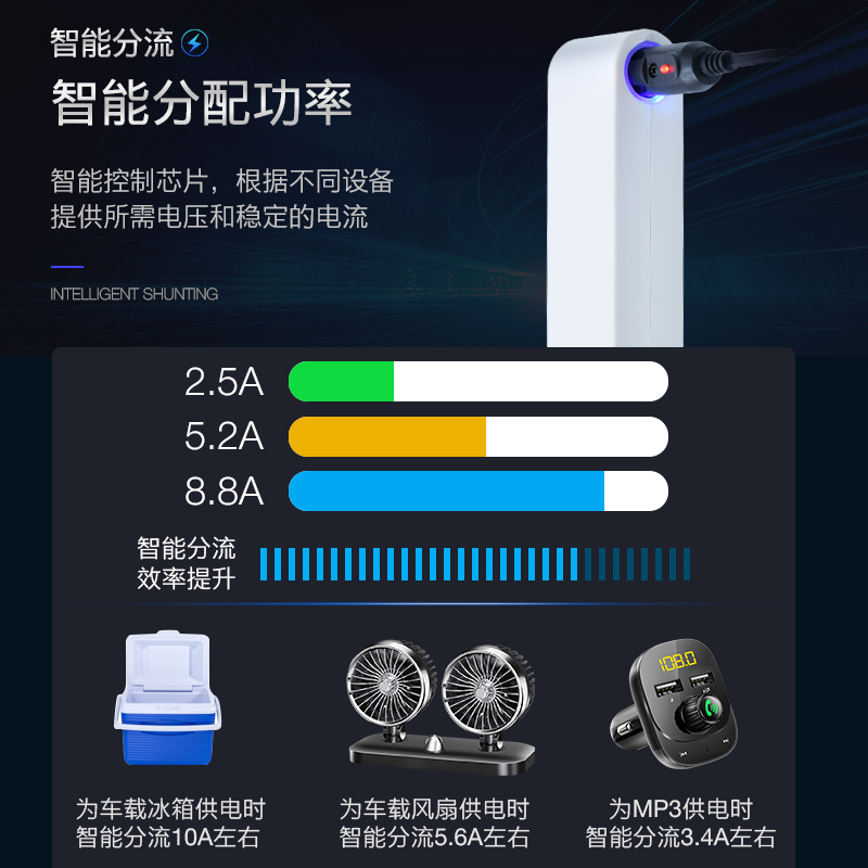 220v转12v电源转换器家用插座车载吸尘器N冰箱适配器点烟器转接头