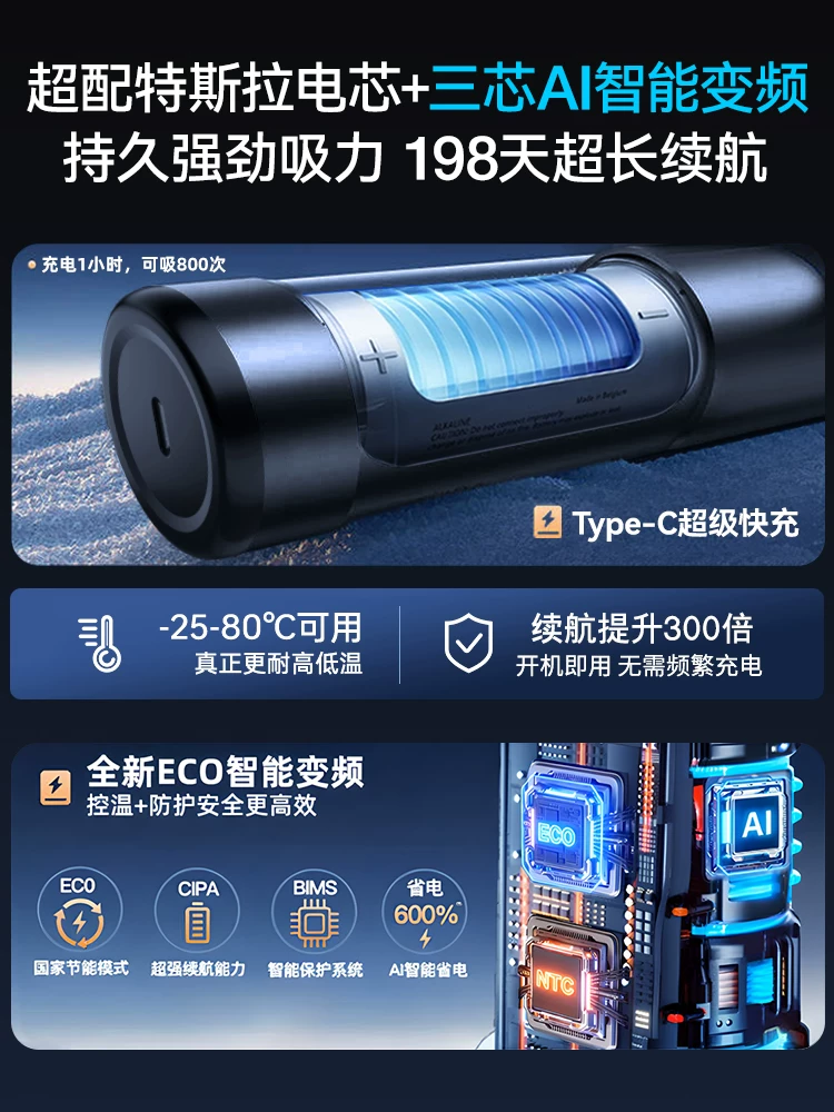 Wireless handheld small vacuum cleaner for car charging