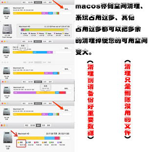 苹果电脑MacBook iMac内存清理存储空间不足M1M2删除垃圾 AirPro