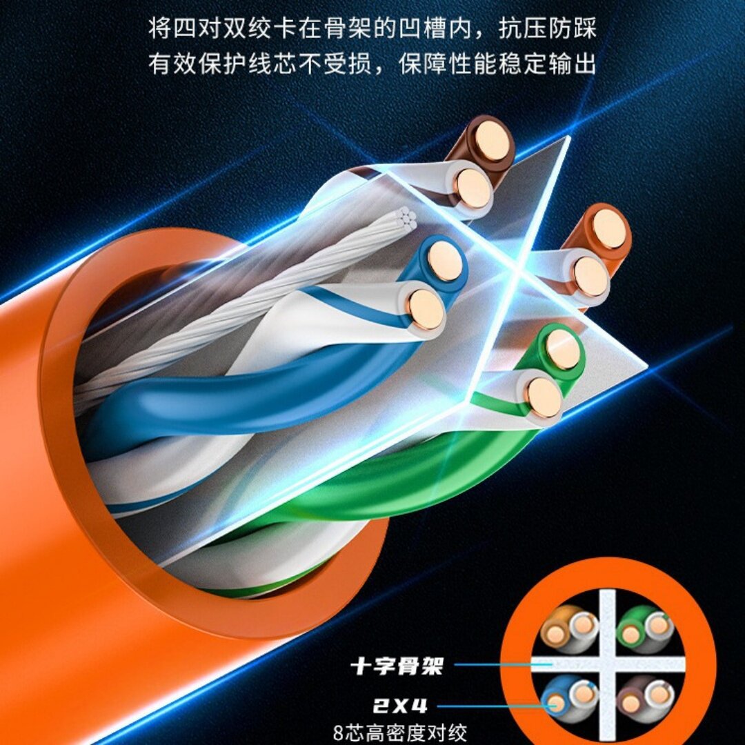 正泰网线超五类六类非屏蔽铜芯电脑宽带路由器家用高速网络线监控