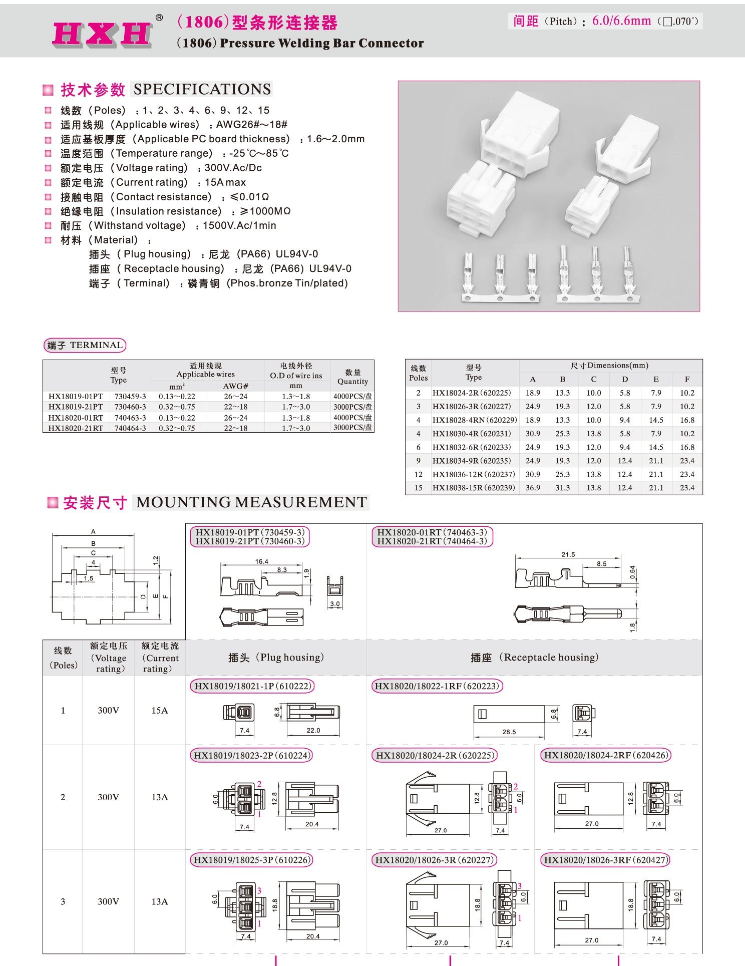 HX18020-RF（平头插座）-1806-连接器 / 100只