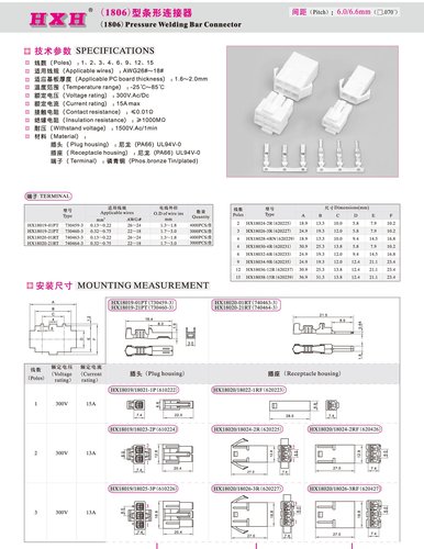HX18020-RF（平头插座）-1806-连接器 / 100只