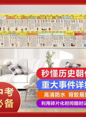 小学初中高中历史教育历史年代