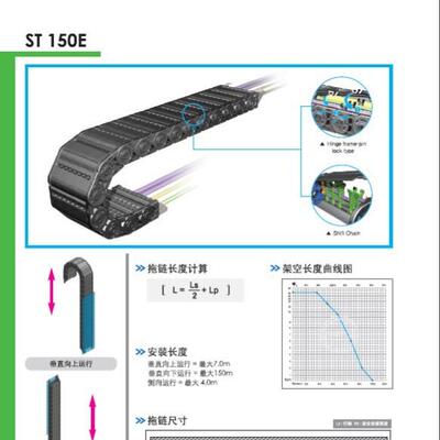 韩国CPS封闭型拖链ST150E.200 250 300 350 400.R305 405 505 605