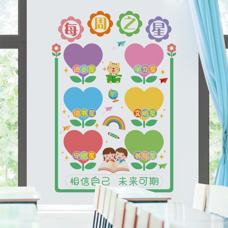 幼儿园环创贴纸小学教室布置装饰贴画每周之星墙贴班级文化主题墙