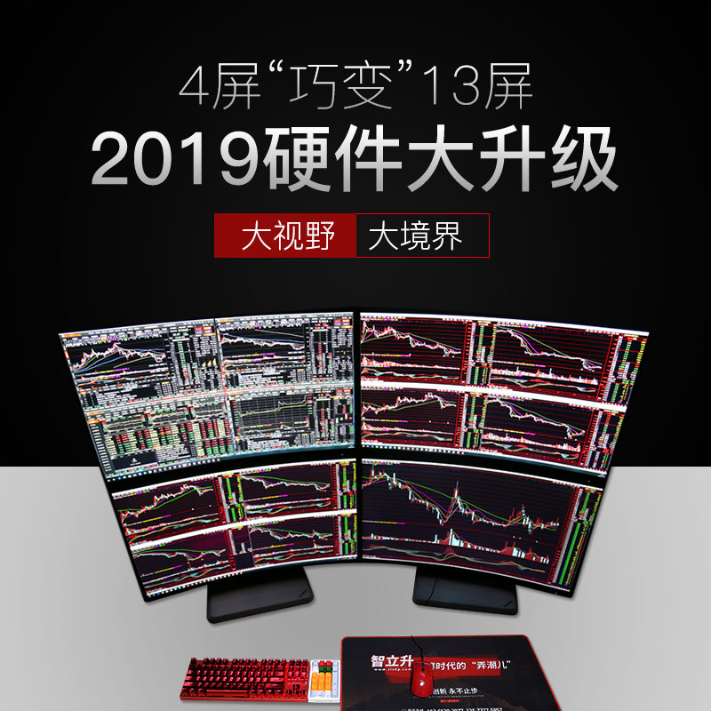 智立升专业炒股票电脑一机4四六屏多屏证券金融专用炒期货MT4主机