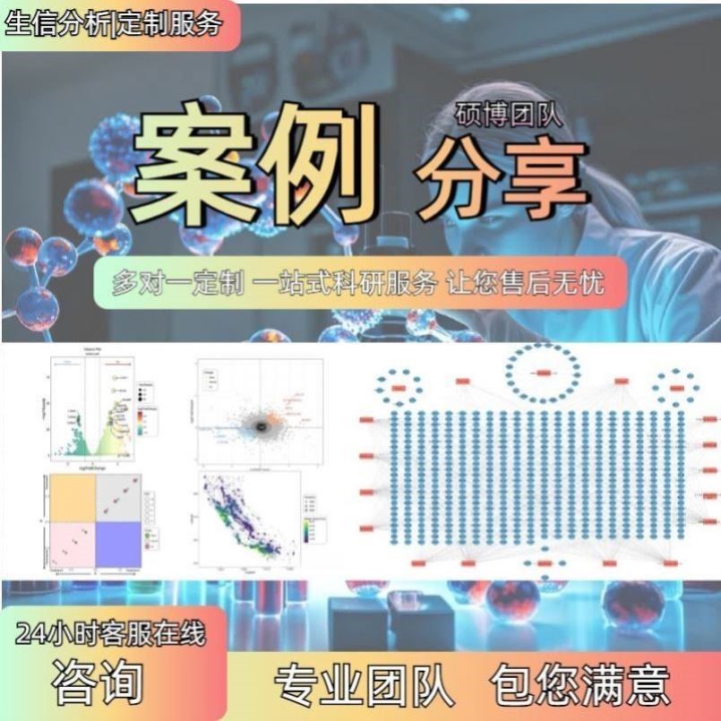 生信作图GO KEGG GSEA功能注释通路富集生信分析气泡柱状曲线图