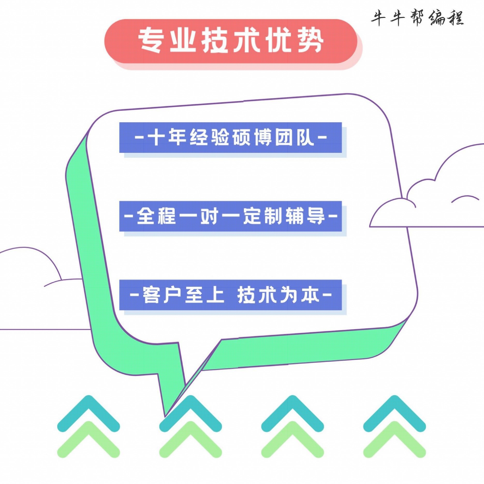 Python代编程机器学习代编深度学习算法创新辅导强化学习代码科研