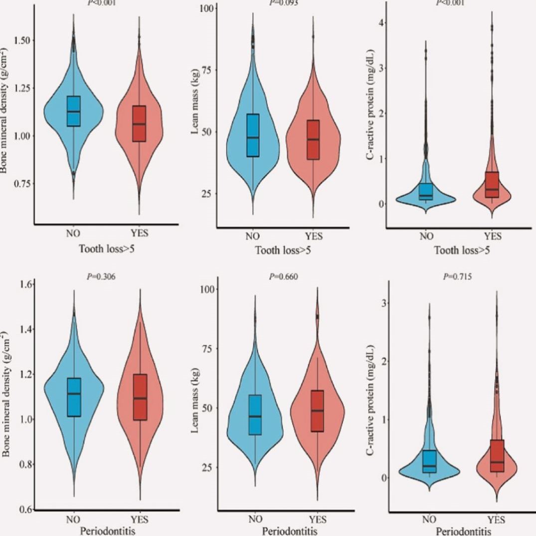 单细胞转录组多组学测序实验挖掘服
