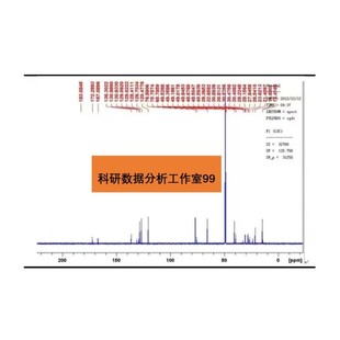 核磁共振谱图处理解析及峰归属(氢谱-碳谱-DEPT谱-二维谱)