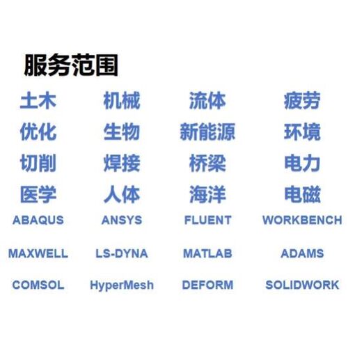 代做comsol/hfss/cst/zemax/fdtd/maxwell仿真射频天线电磁光学