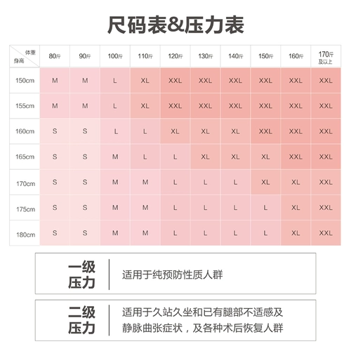 Медицинские анти -милые эластичные носки для мужчин Медицинское лечение Сжатое давление 祙 Медицинская помощь беременной женщины трусики
