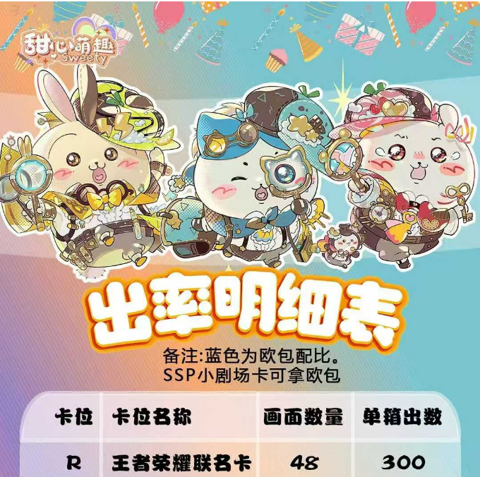 甜心萌趣吉伊卡哇可爱派对第二弹